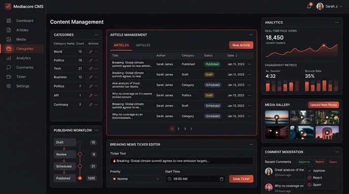 News Portal CMS Dashboard